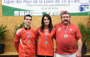 Championnat de Vendée de Grosbreuil