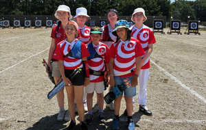 Sortie Jeunes à Carquefou