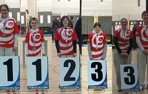 Championnat Départemental Jeunes et Arc Nu 2026