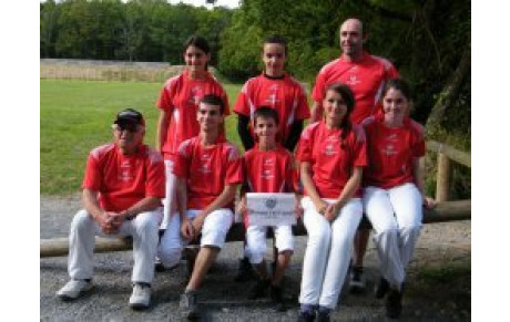 Championnat de Ligue FITA