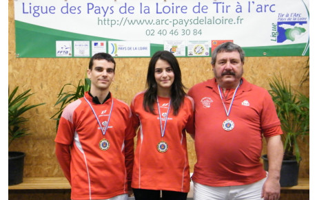 Championnat de Vendée de Grosbreuil
