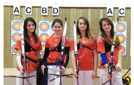 Chp de Ligue par équipe de club