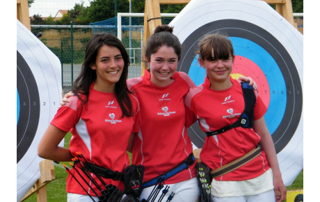 Championnat de Ligue FITA