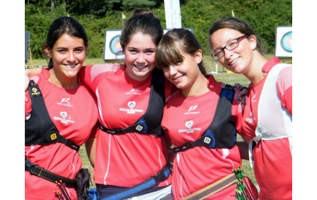 Résultat du Championnat de France FITA