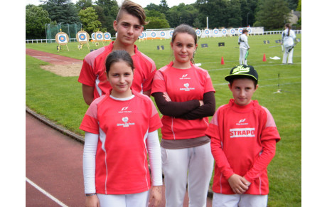 Championnat de Ligue FITA