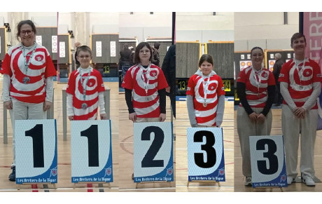 Championnat Départemental Jeunes et Arc Nu 2026